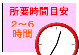 所要時間目安:2-6時間